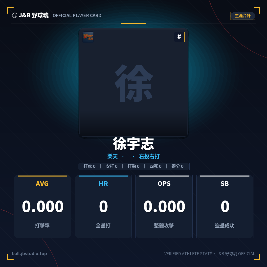 成績卡預覽