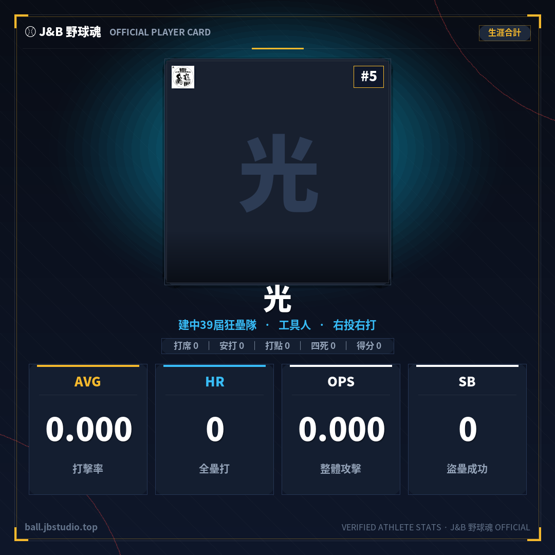 成績卡預覽