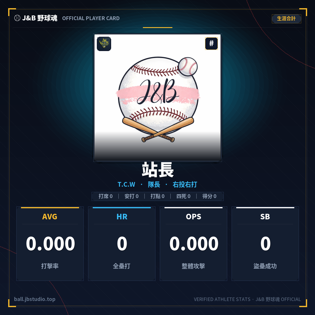 成績卡預覽