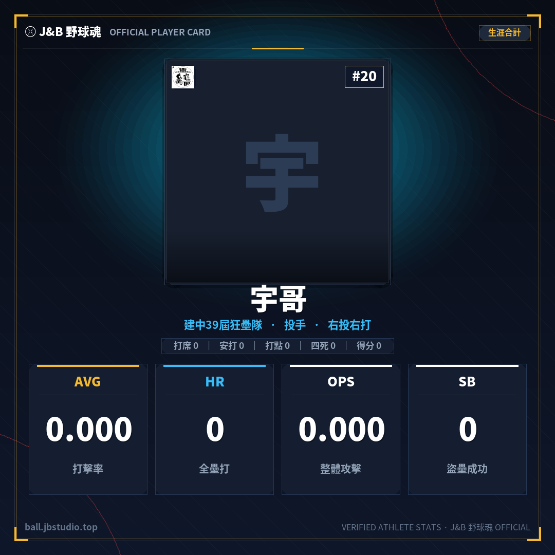 成績卡預覽