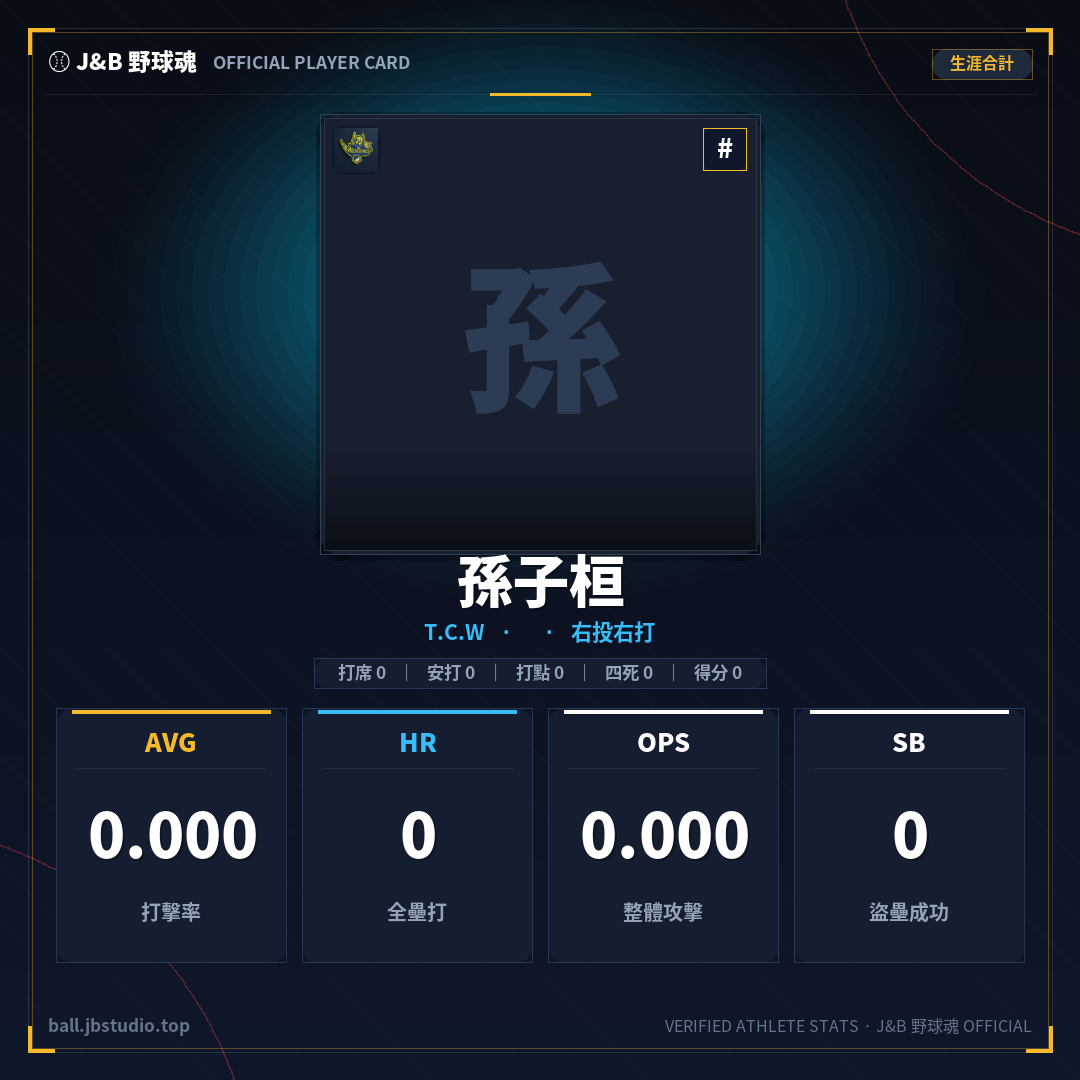成績卡預覽