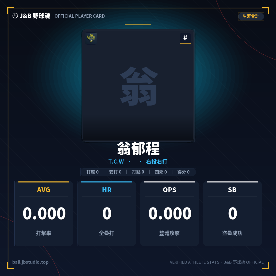 成績卡預覽
