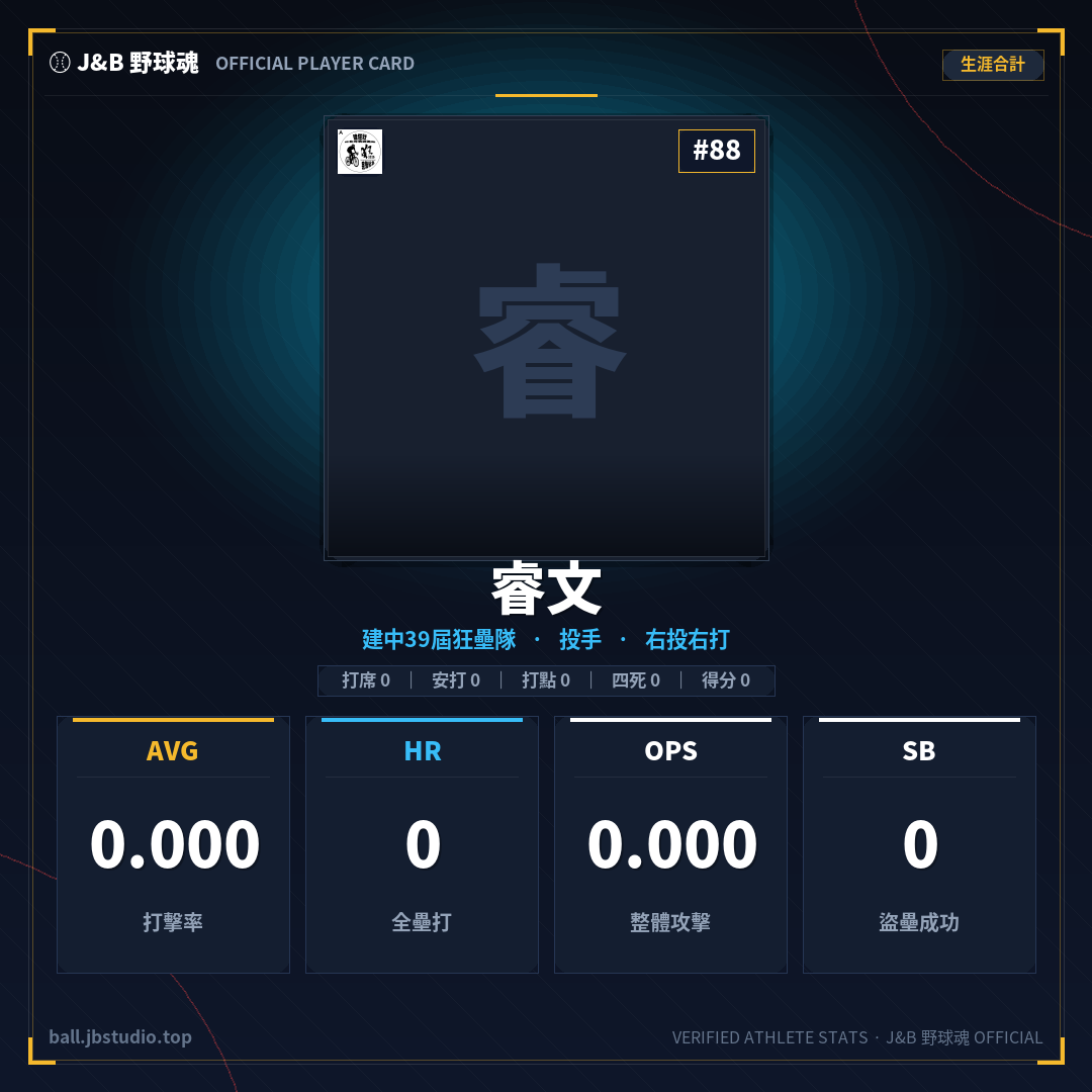 成績卡預覽