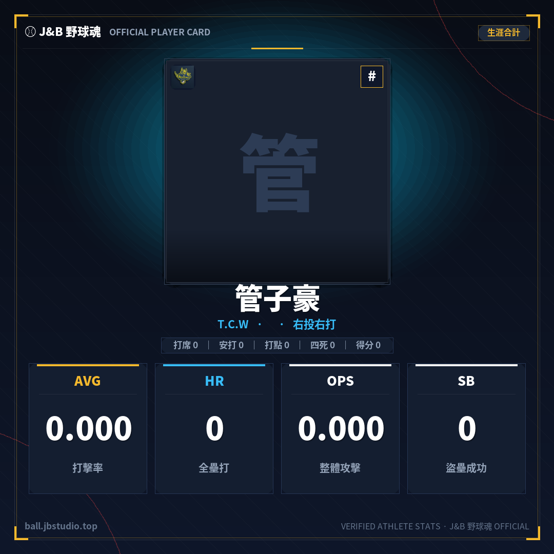 成績卡預覽
