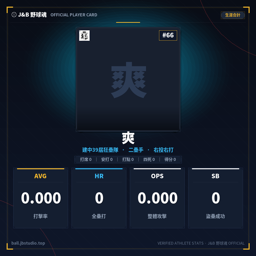 成績卡預覽