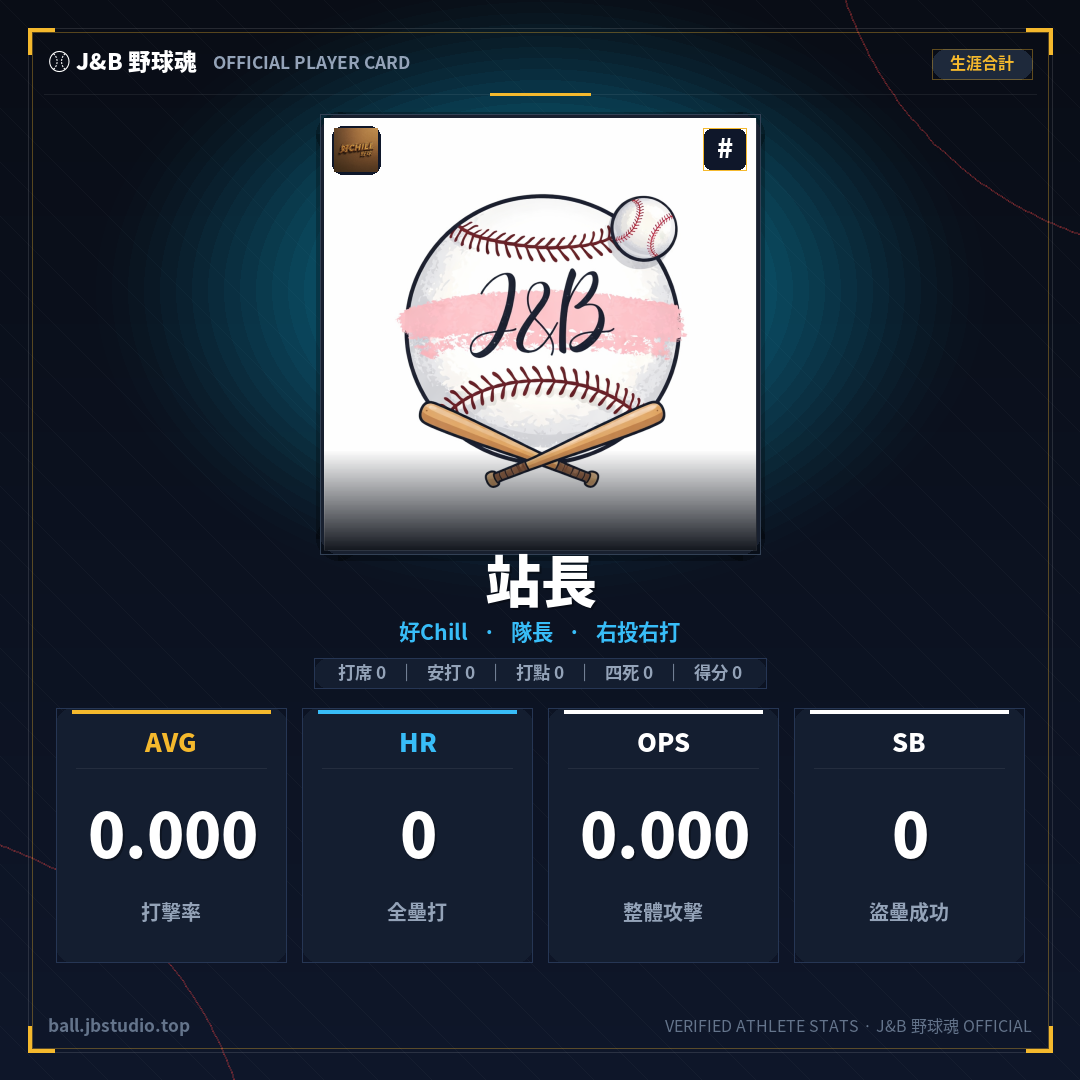 成績卡預覽