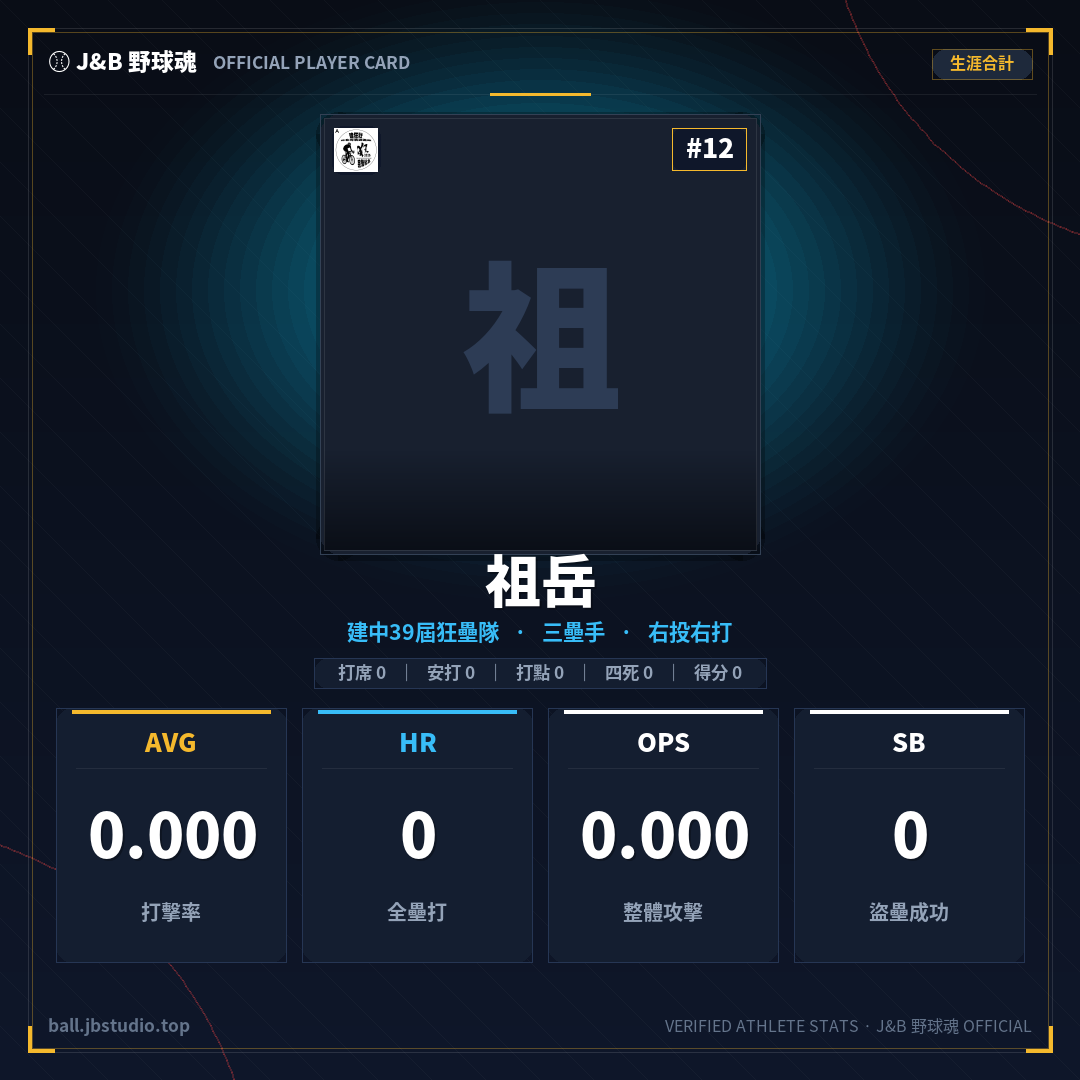 成績卡預覽