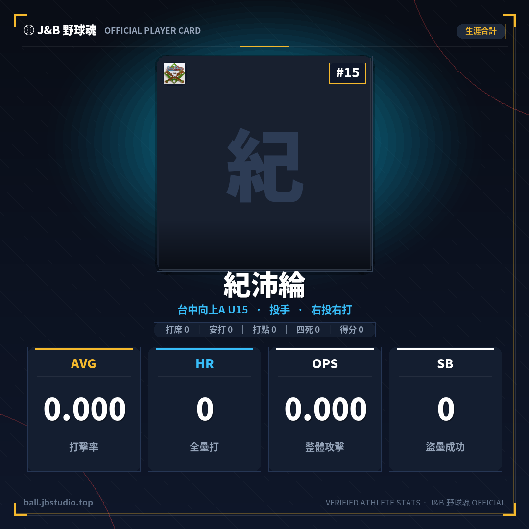 成績卡預覽