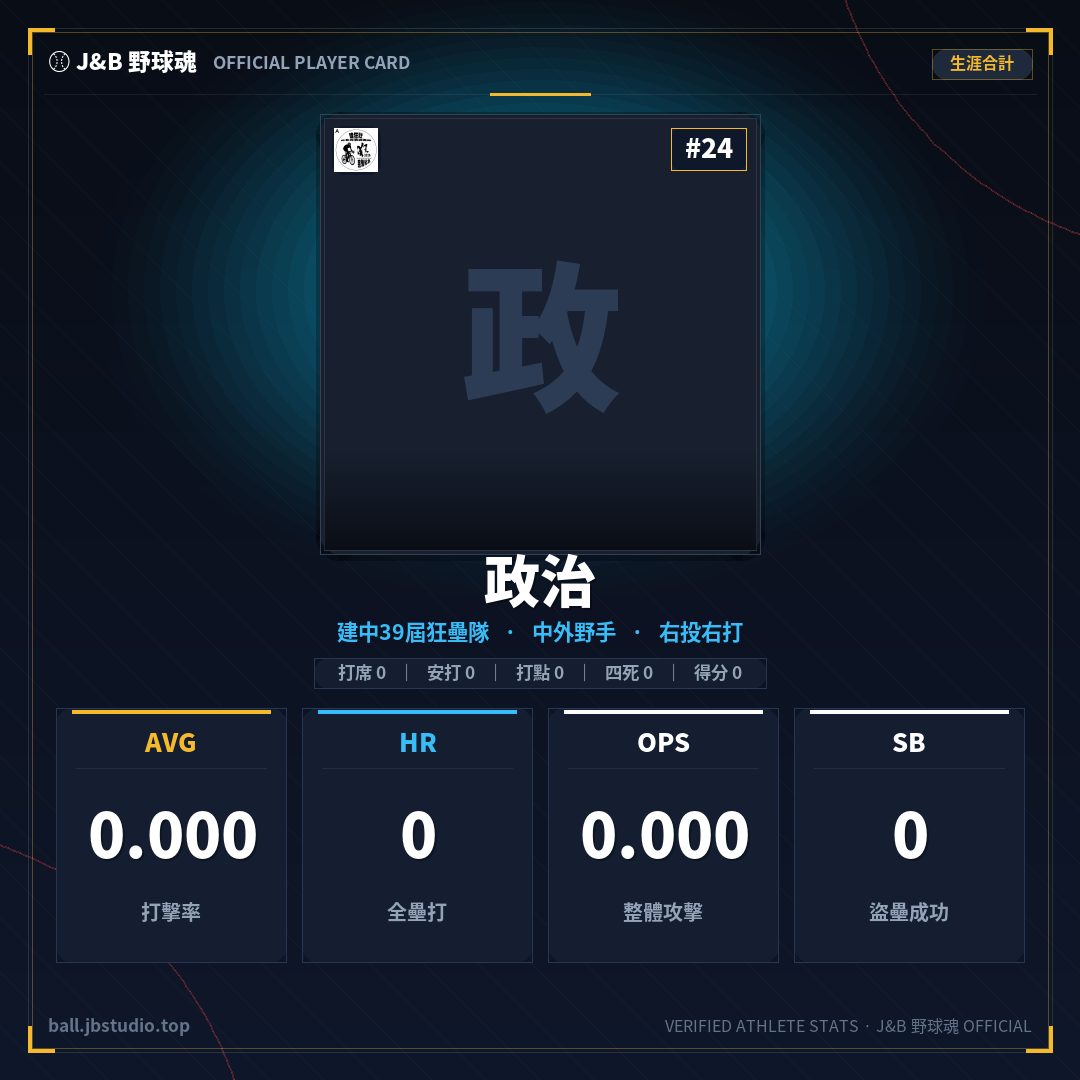 成績卡預覽