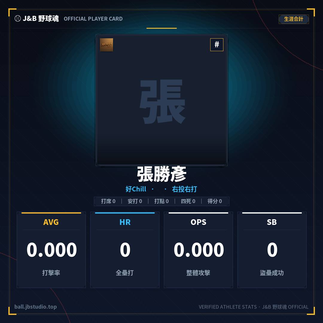 成績卡預覽