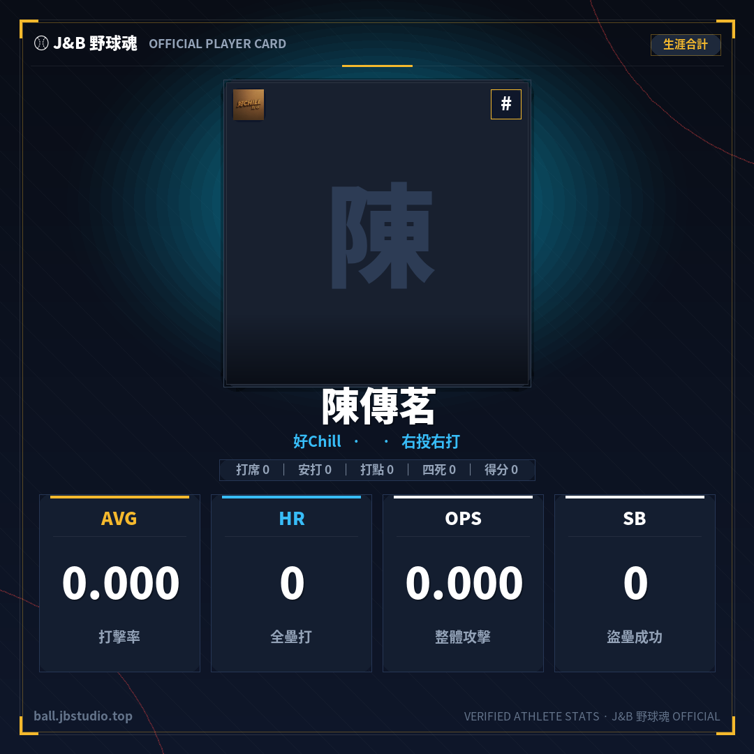成績卡預覽