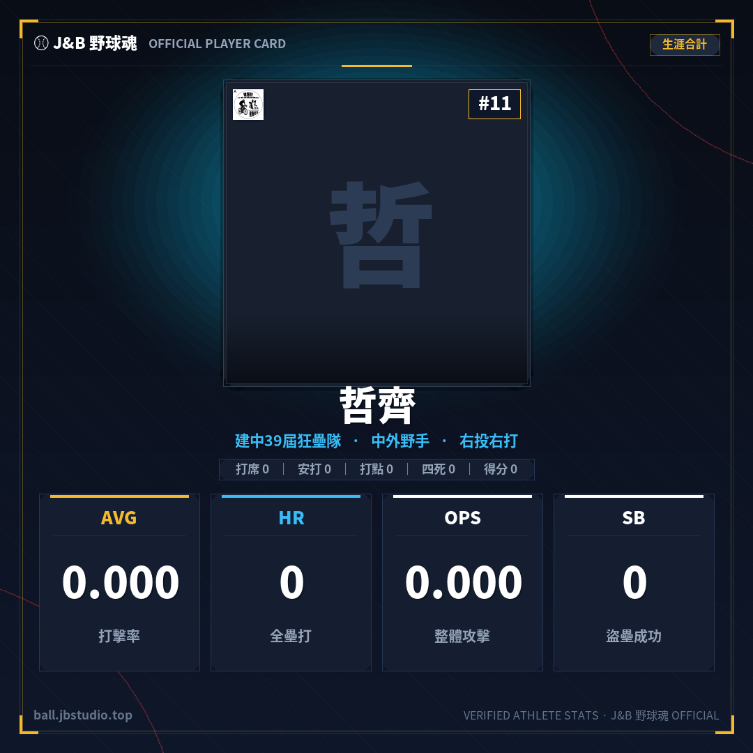 成績卡預覽