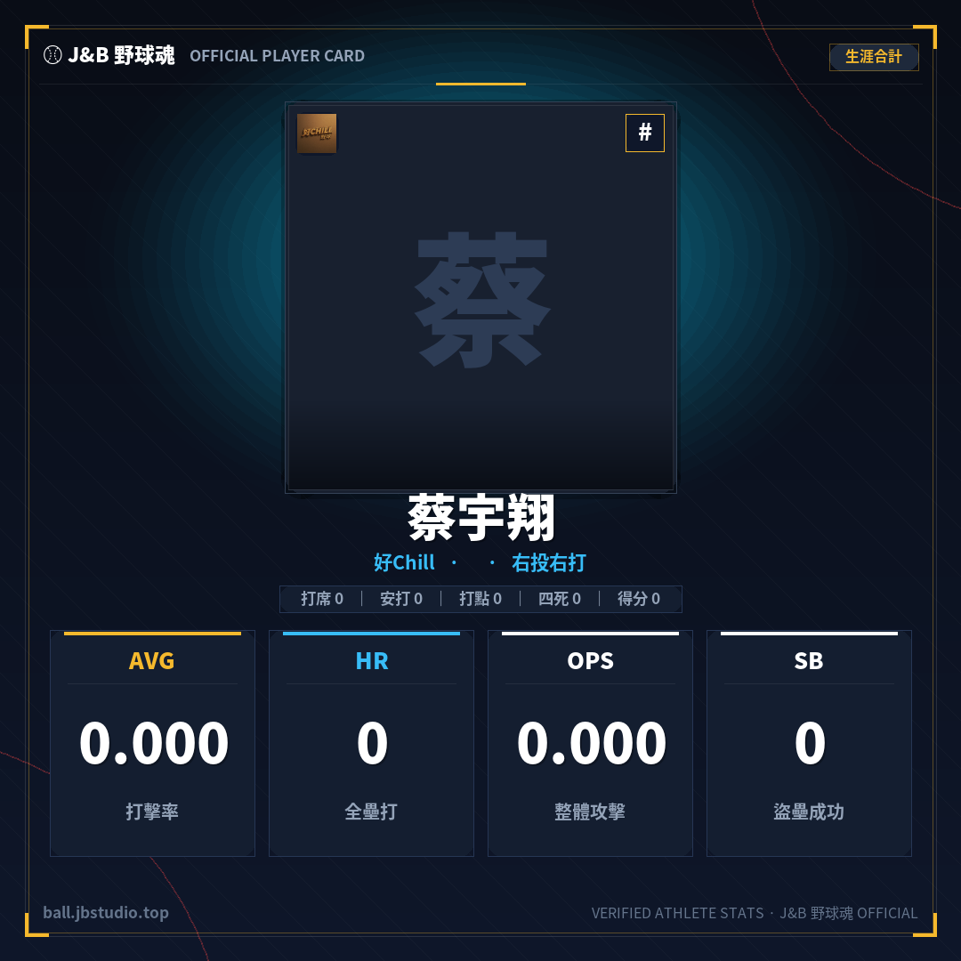 成績卡預覽