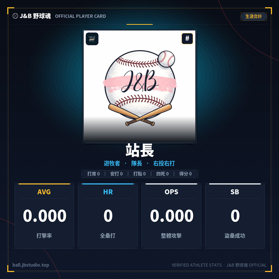 成績卡預覽