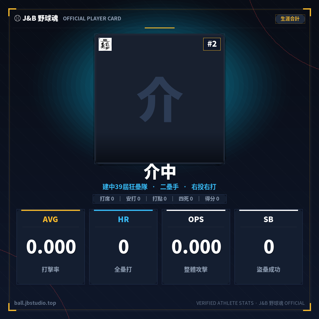 成績卡預覽