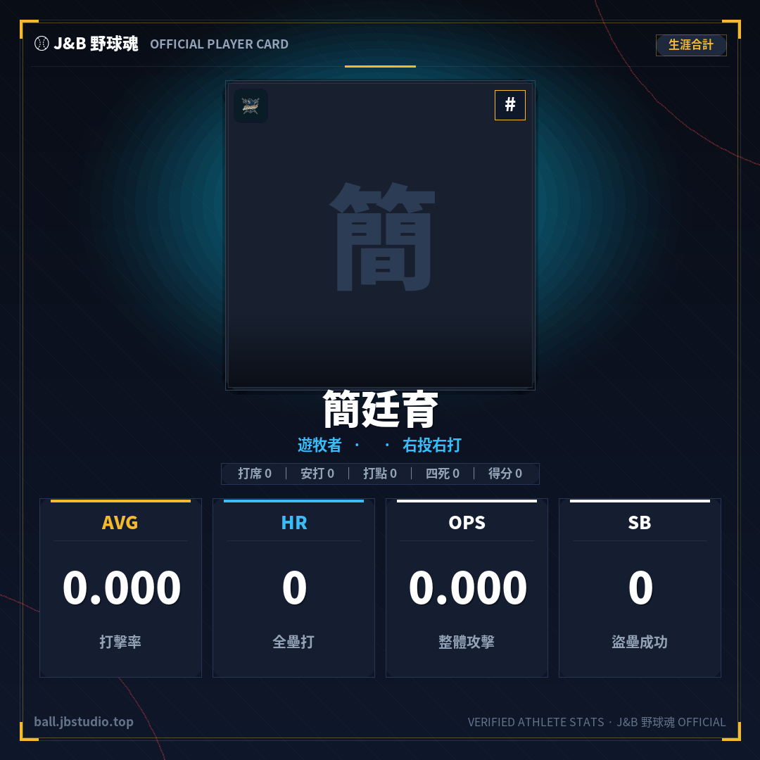 成績卡預覽