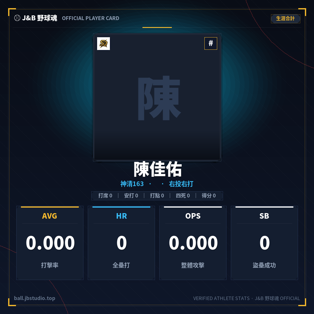 成績卡預覽