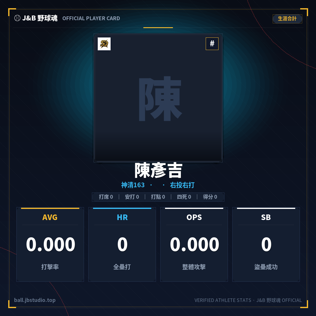 成績卡預覽