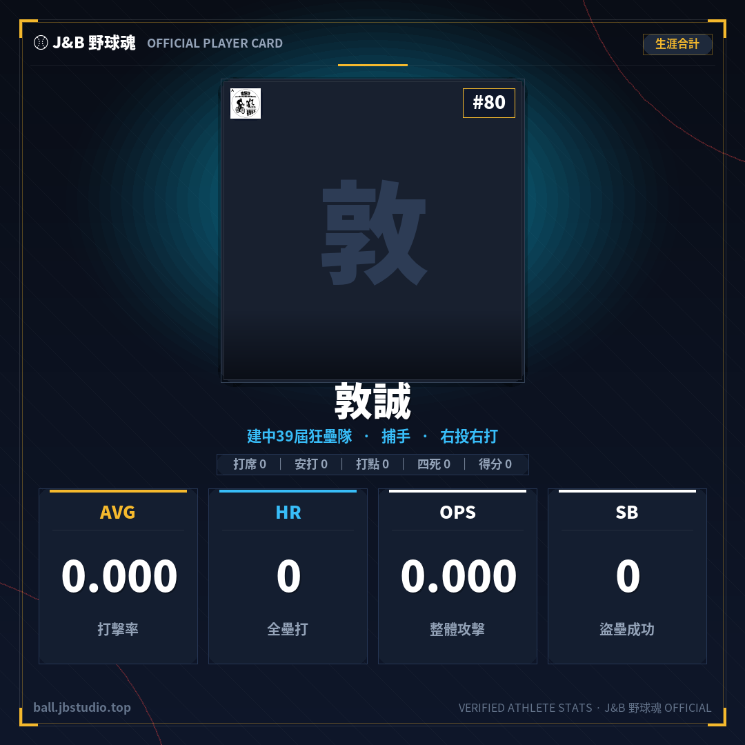 成績卡預覽