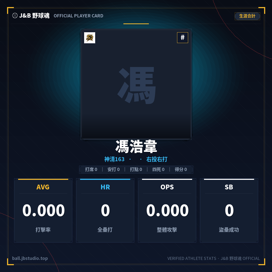 成績卡預覽