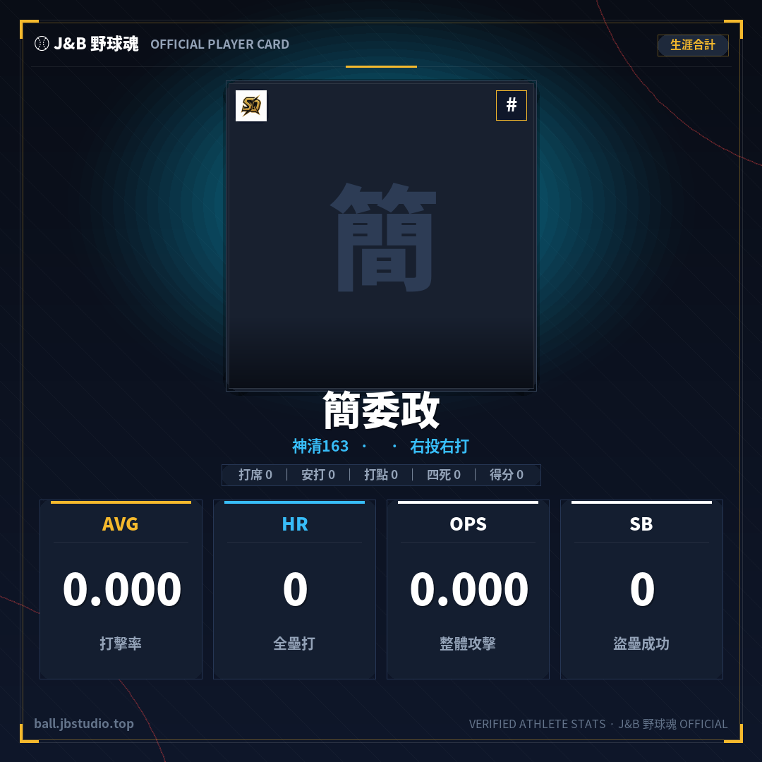 成績卡預覽