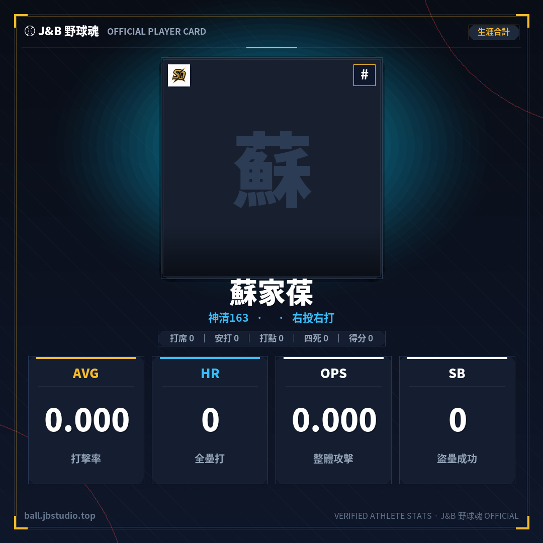 成績卡預覽