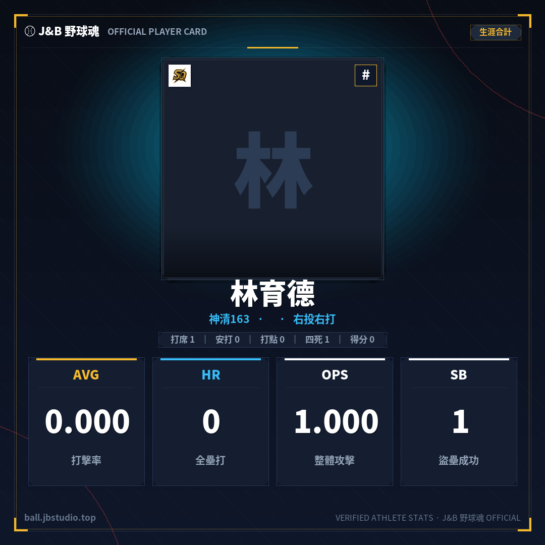 成績卡預覽