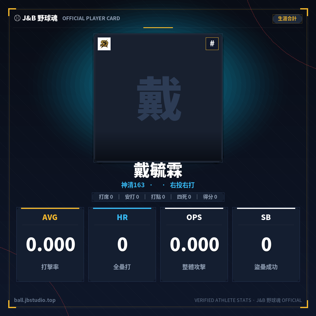 成績卡預覽