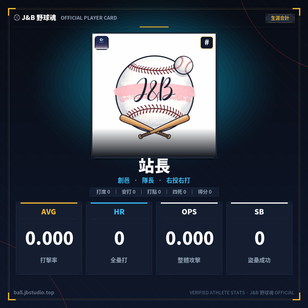 成績卡預覽