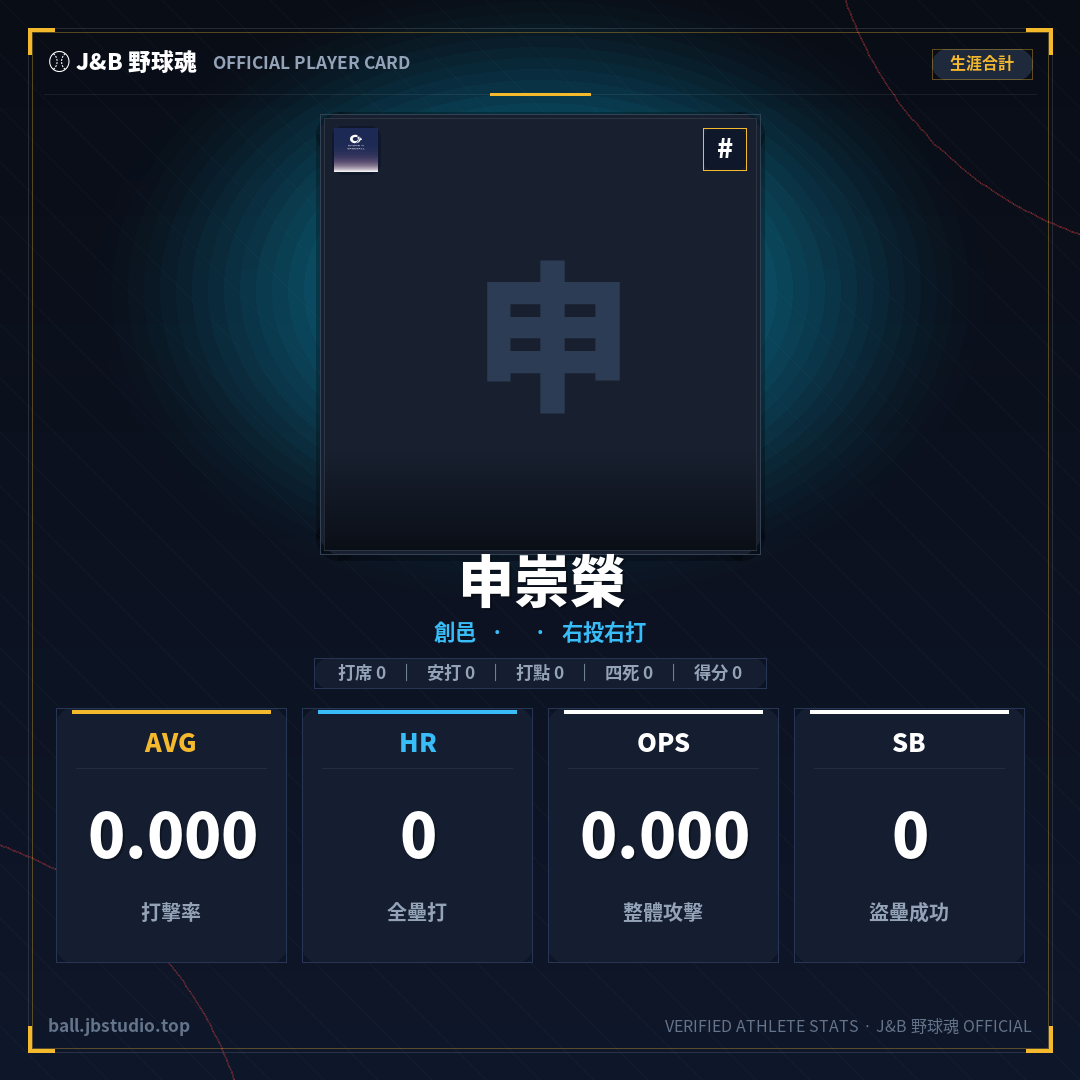 成績卡預覽