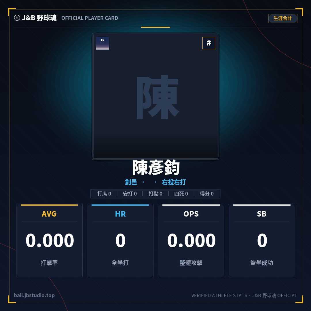 成績卡預覽