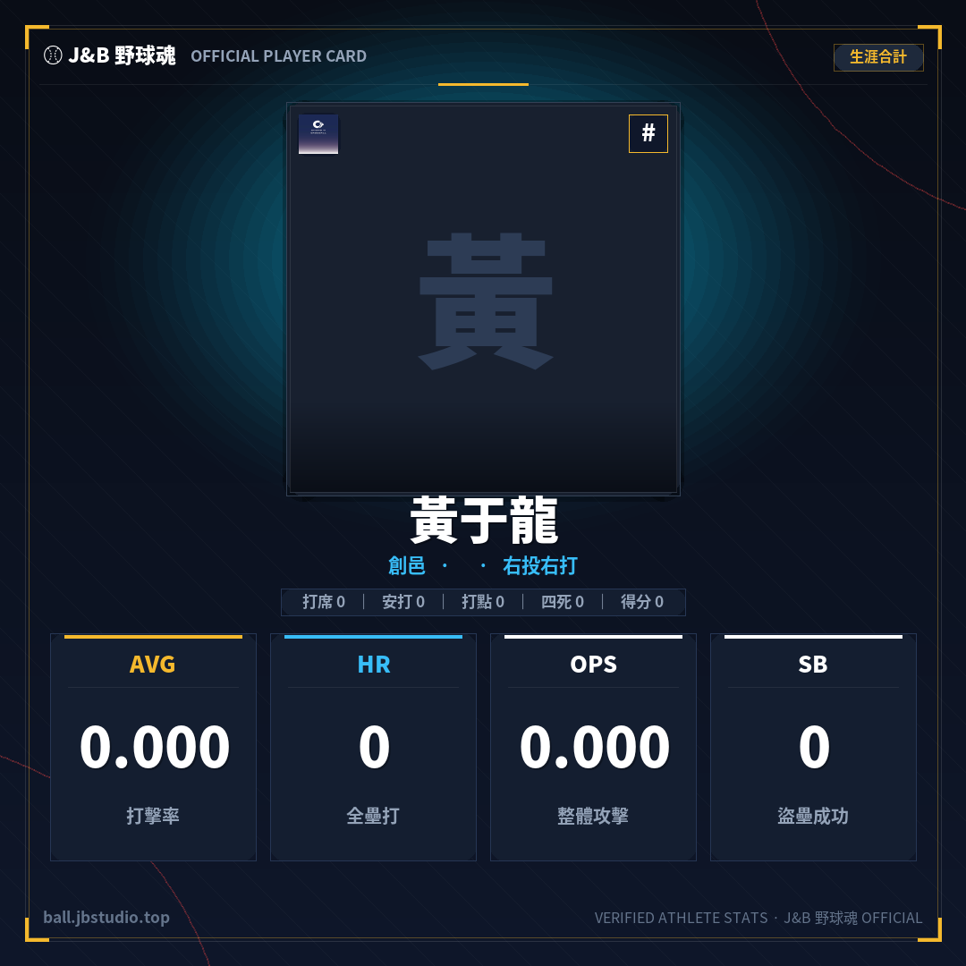 成績卡預覽