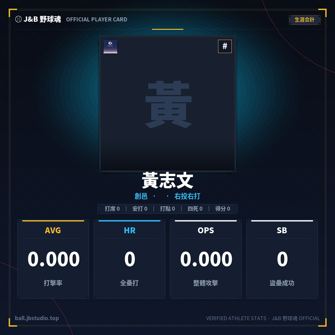 成績卡預覽