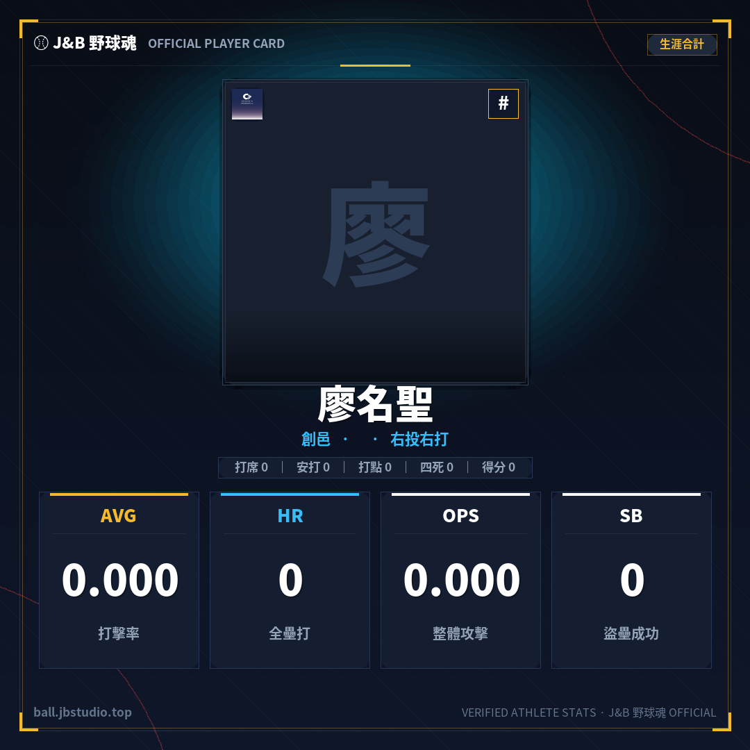 成績卡預覽