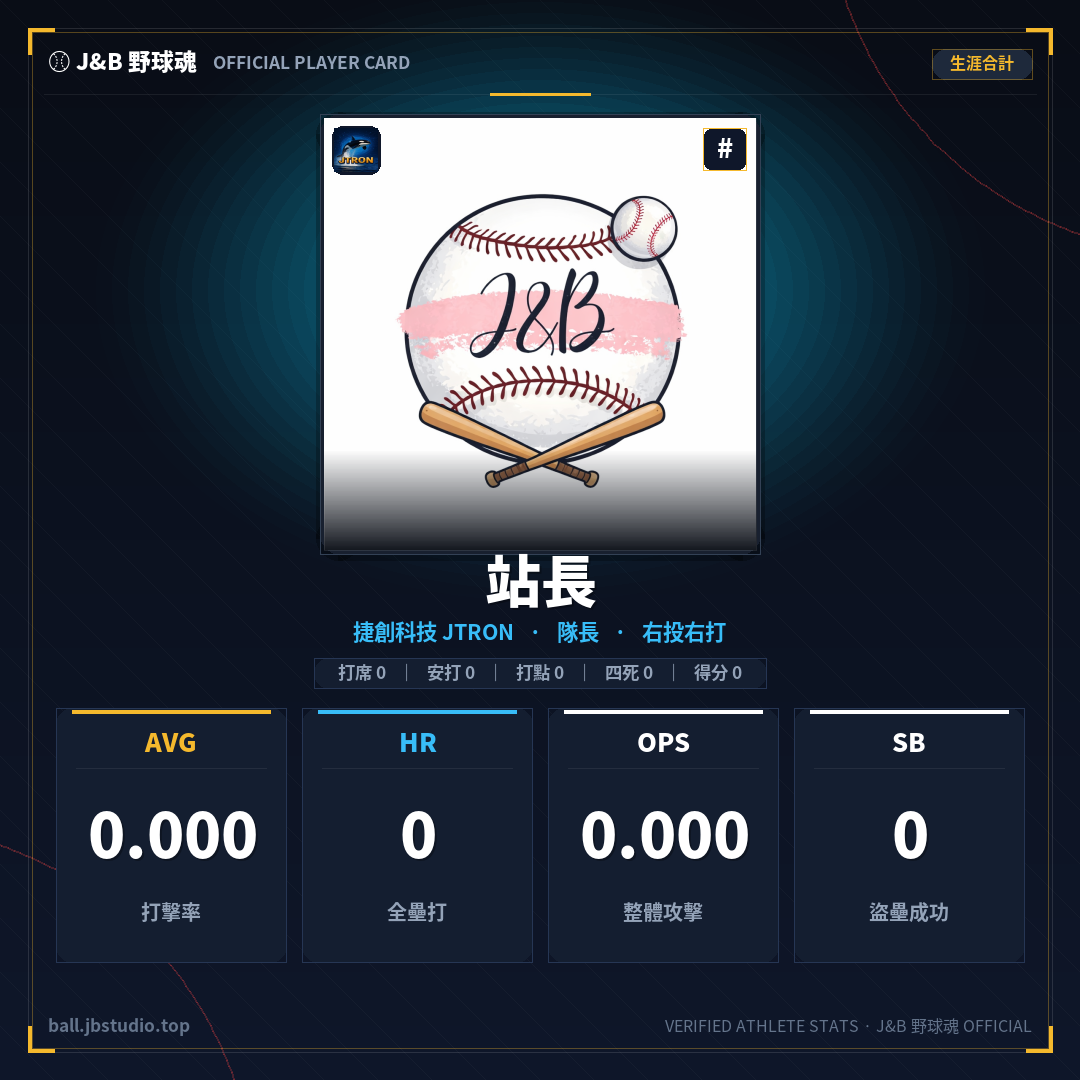 成績卡預覽