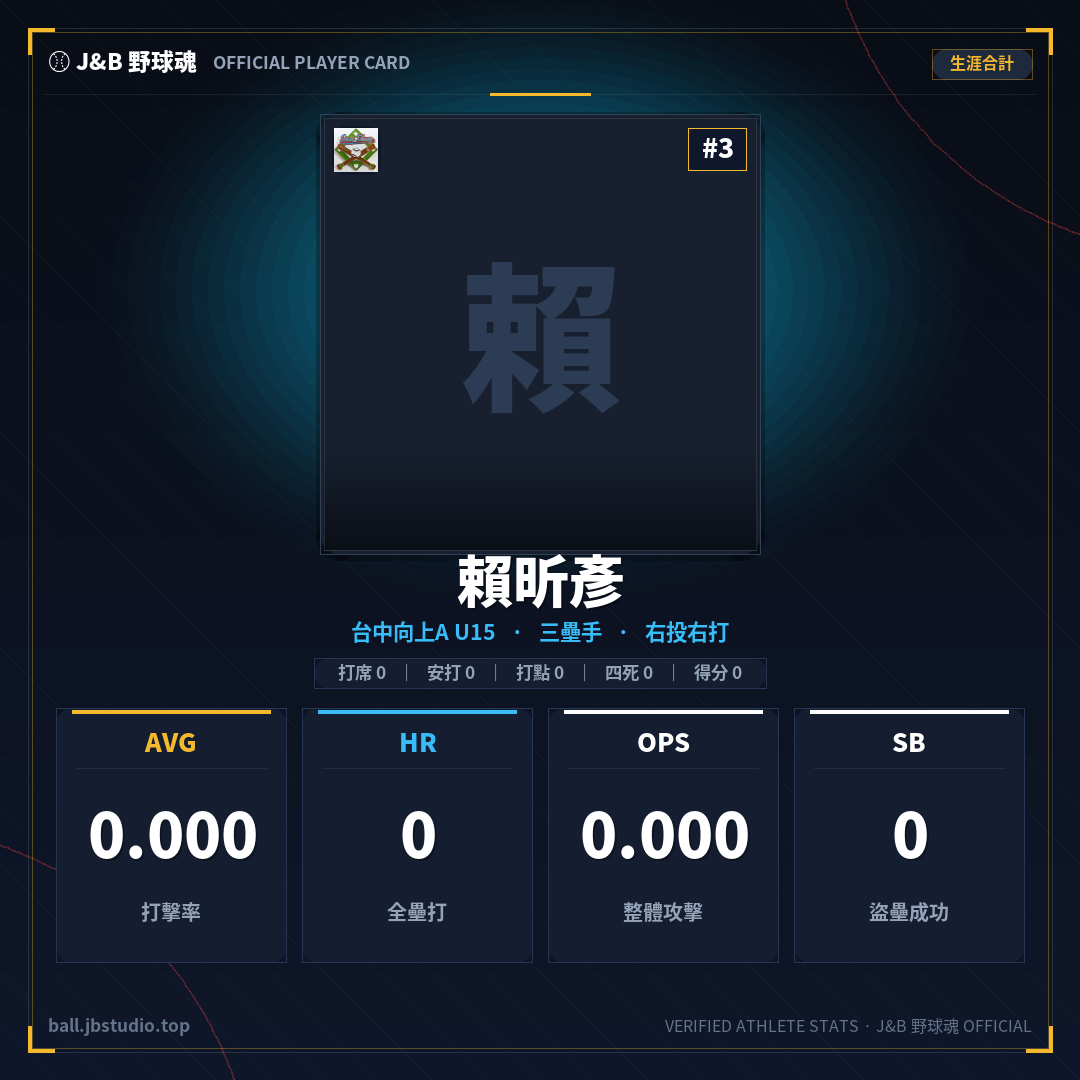 成績卡預覽