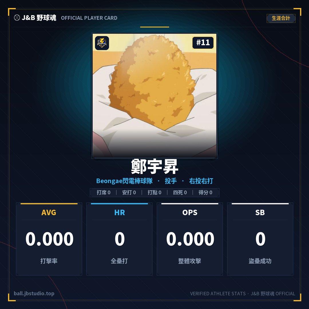 成績卡預覽