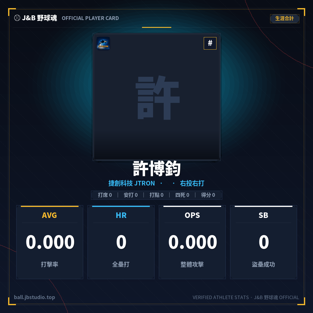成績卡預覽