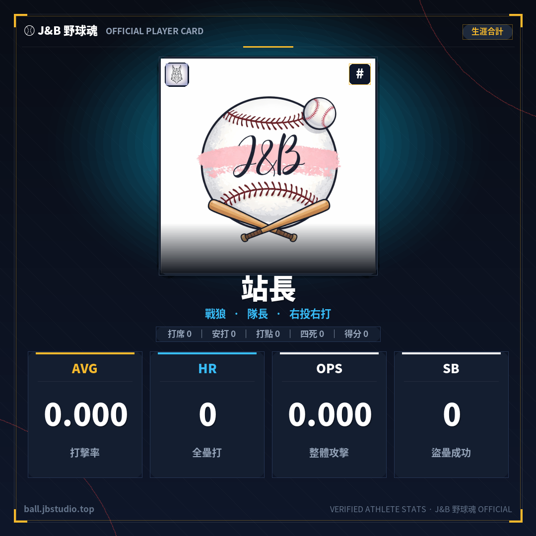 成績卡預覽