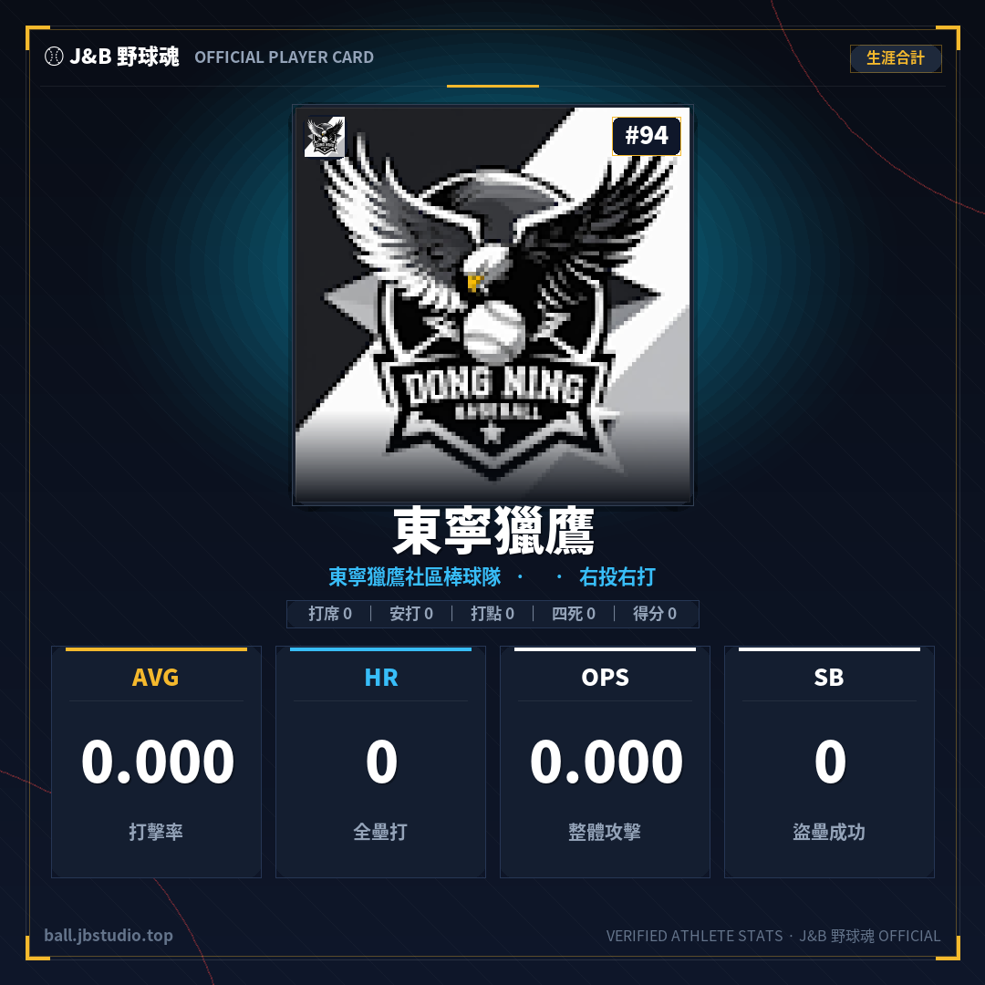成績卡預覽