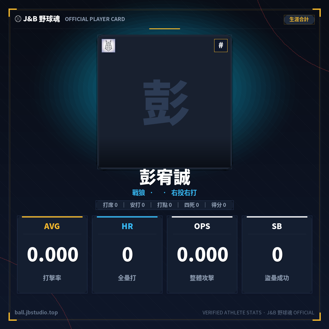 成績卡預覽
