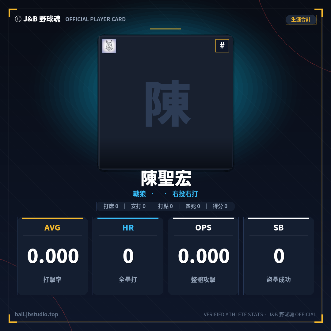 成績卡預覽