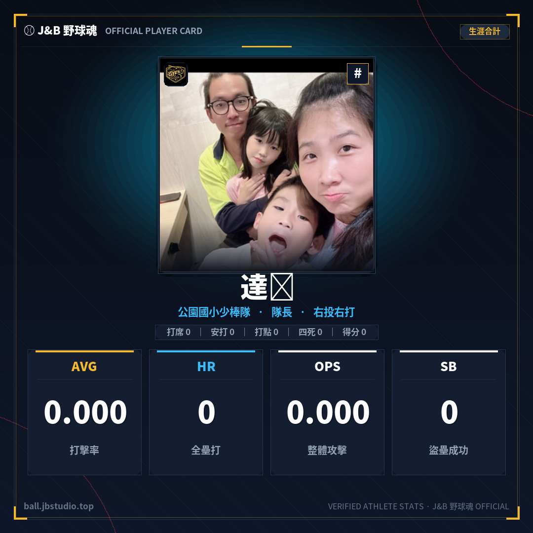 成績卡預覽