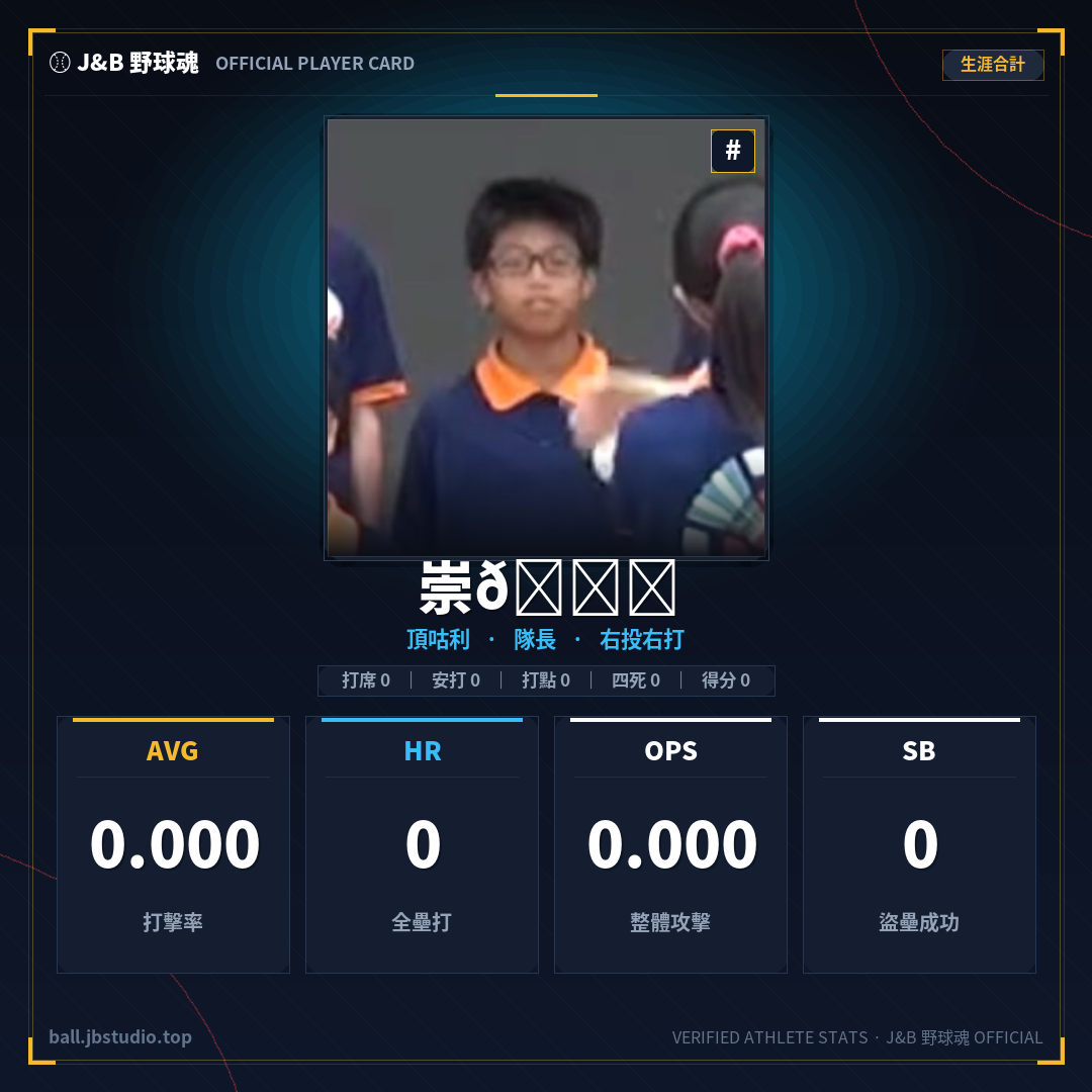 成績卡預覽