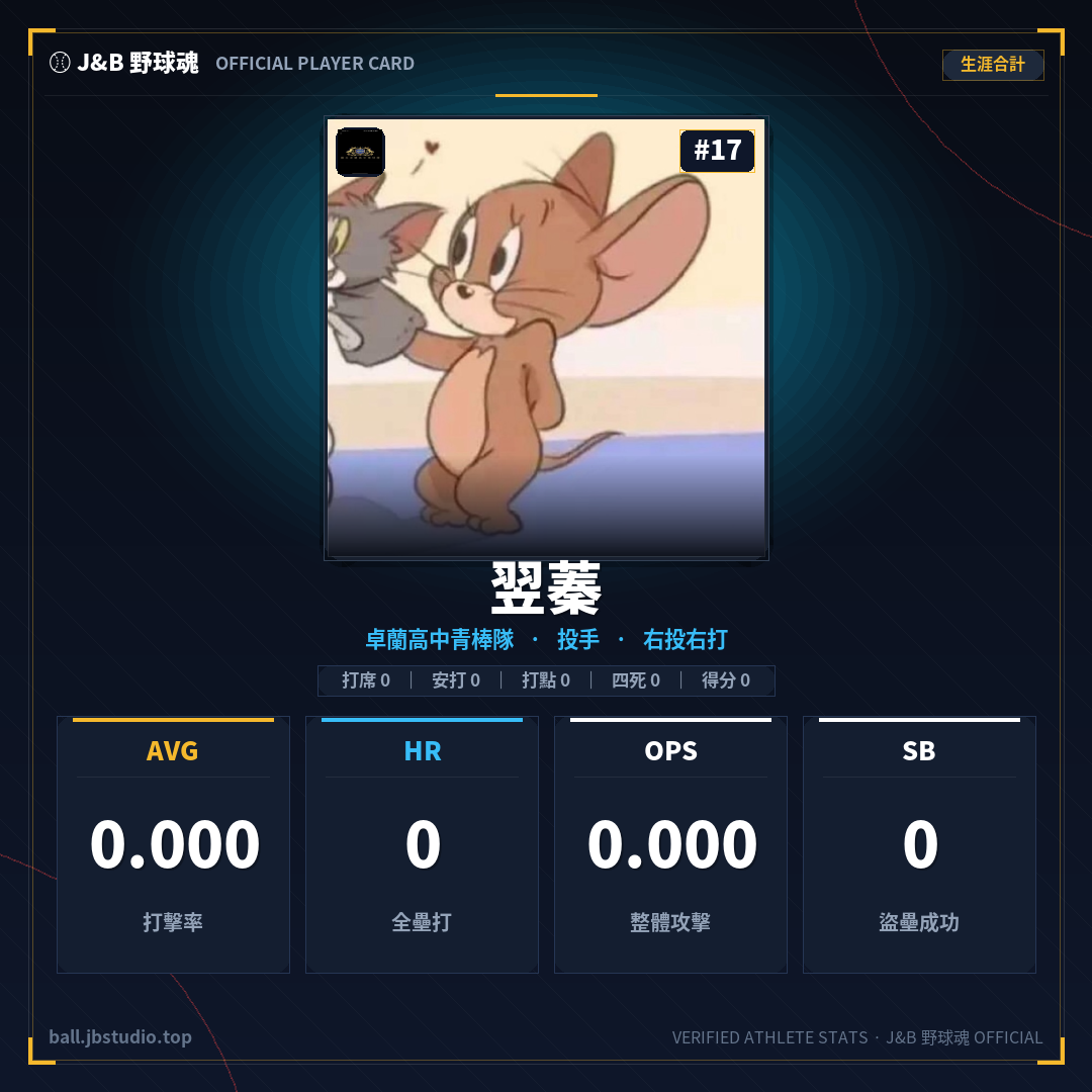 成績卡預覽
