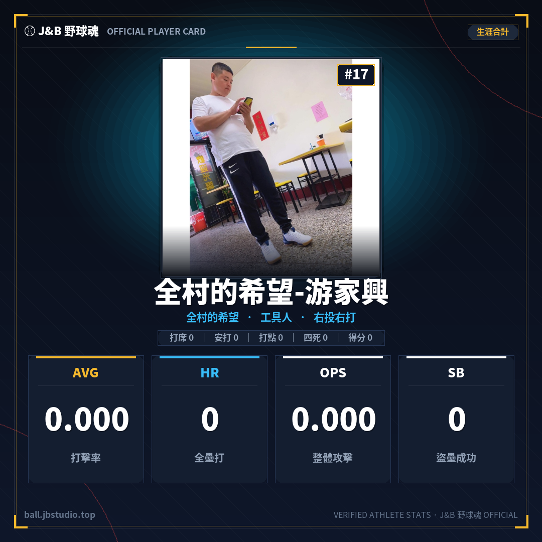 成績卡預覽