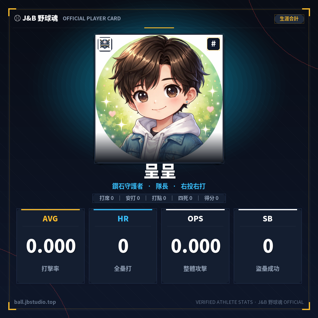 成績卡預覽