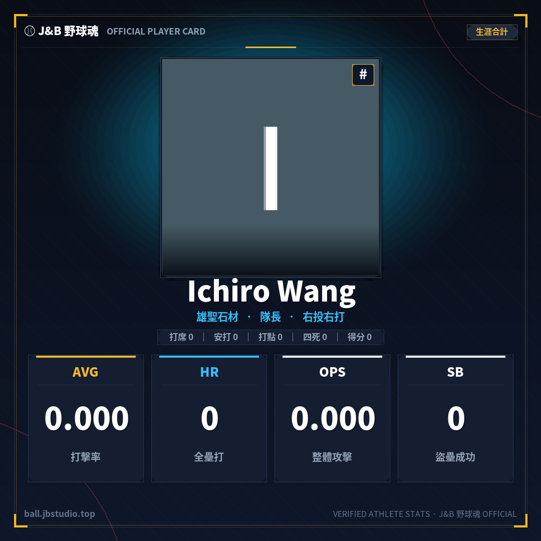 成績卡預覽