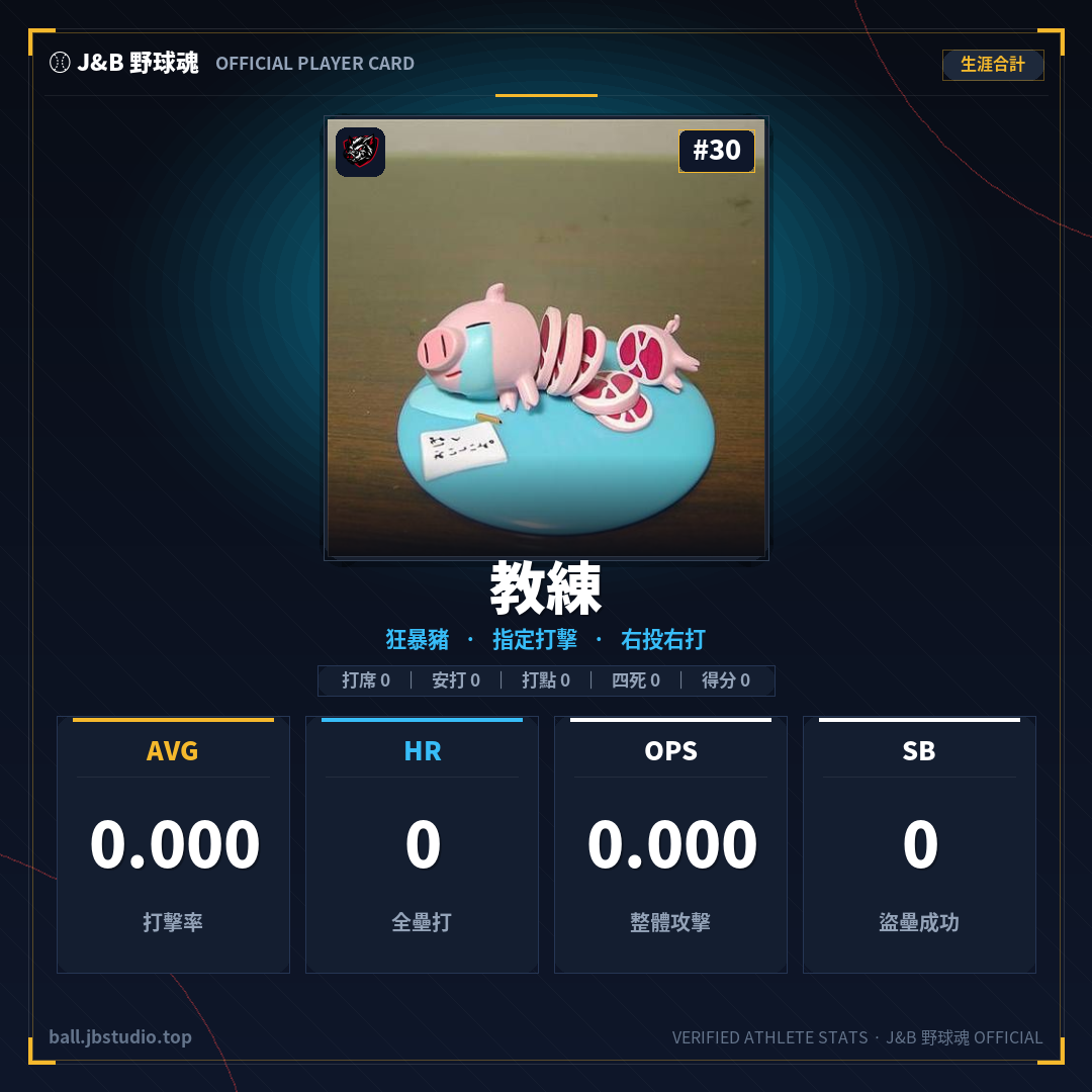 成績卡預覽