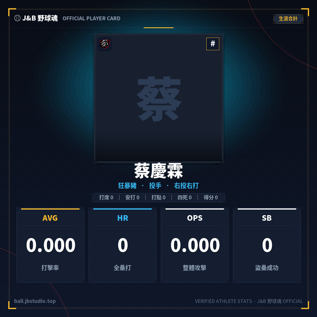成績卡預覽